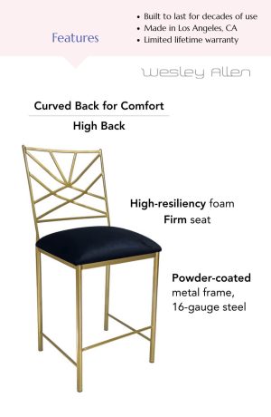 Features of this bar stool