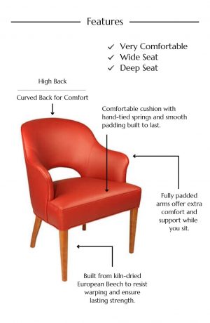 Dining Chair Features