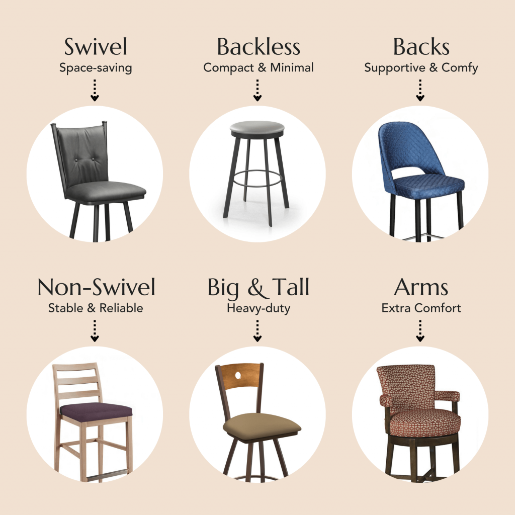 Commercial hotel bar ideas with bar stools