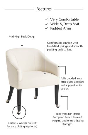 Dining Chair Features