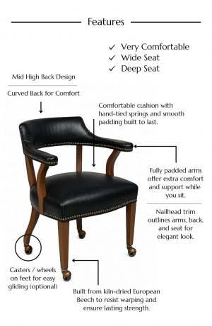 Dining Chair Features