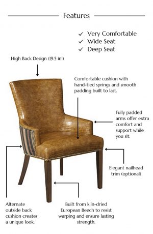 Dining Chair Features