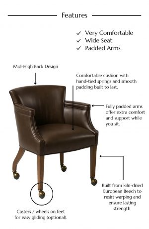 Dining Chair Features