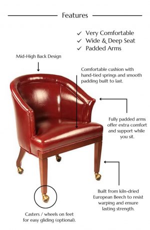 Dining Chair Features