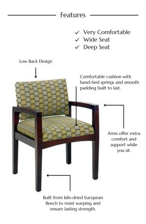 Dining Chair Features