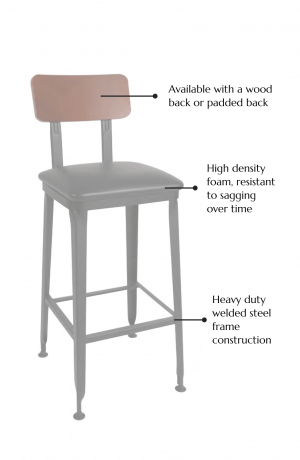 Features: Available with a wood back or padded back, high density foam resists sagging over time, heavy duty welded steel construction.