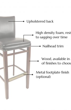 Featuring an upholstered back, elegant button tufting, high density foam, resistant to sagging over time, optional metal footplate, and wood, available in a variety of finishes to choose from!