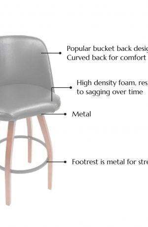 Features: Popular bucket back design Curved back for comfort, High density foam, resistant to sagging over time, and Footrest is metal for strength.