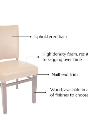 Featuring an upholstered back, nailhead trim, high density foam, resistant to sagging over time, and wood, available in a variety of finishes to choose from!