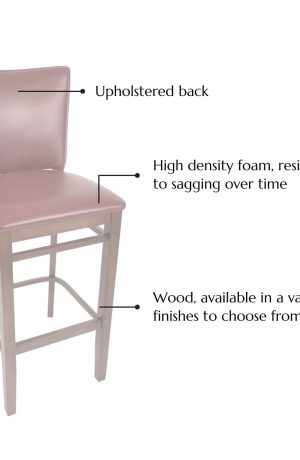 Featuring an upholstered back, high density foam, resistant to sagging over time, and wood, available in a variety of finishes to choose from!