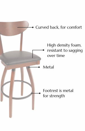 Features curved back for comfort, high density foam that resists sagging over time. Footrest is metal for strength.
