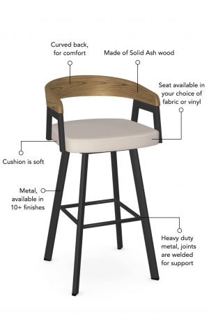 Featuring a curved back for comfort. Back is made of solid ash wood. The seat is available in your choice of fabric or vinyl (free samples available!). The seat cushion is soft. This bar stool is made of metal and is available in 10+ finishes. The joints are welded (not screwed) for support.