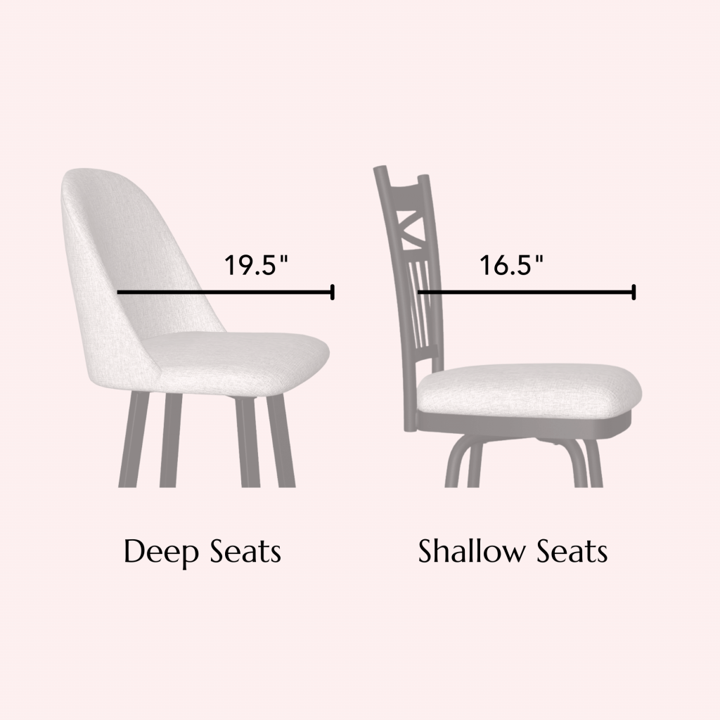 Deep seats vs shallow seats