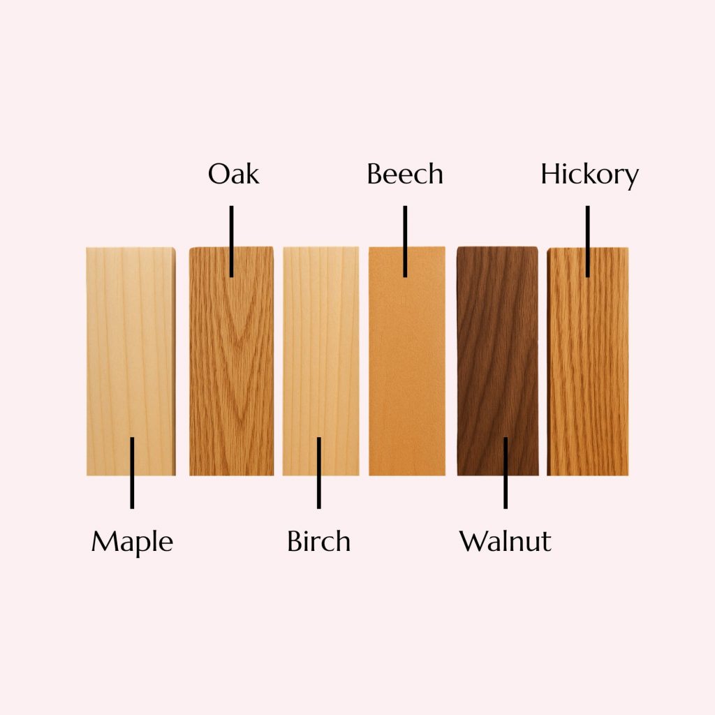 North American Hardwoods - Maple, Oak, Birch, Beech, Walnut, and Hickory