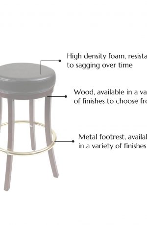 High density foam, resistant to sagging over time, wood, available in a variety of finishes to choose from, and metal footrest, available in a variety of finishes