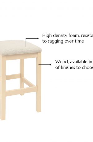 High density foam, resistant to sagging over time and Wood, available in a variety of finishes to choose from!