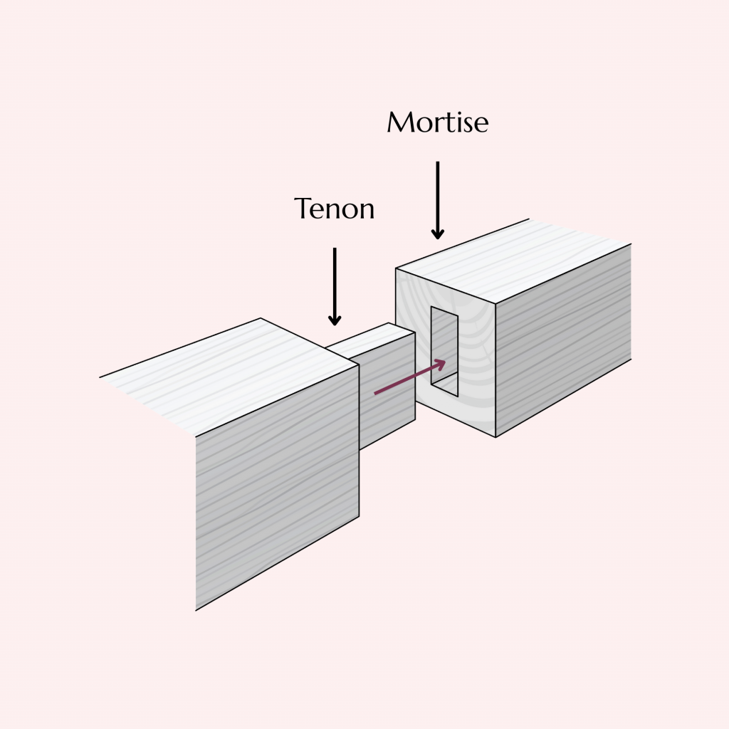 Mortise and Tenon Wood Construction