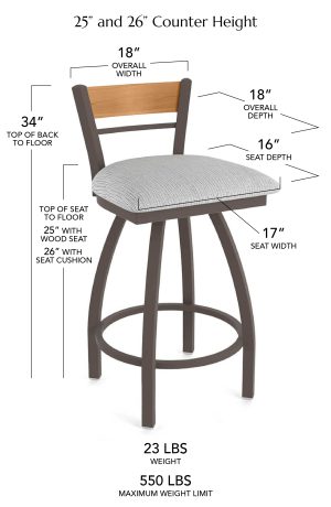 Counter Height Dimensions