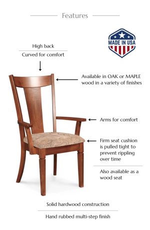 Features of this chair