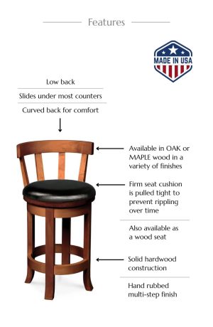 Features of this bar stool