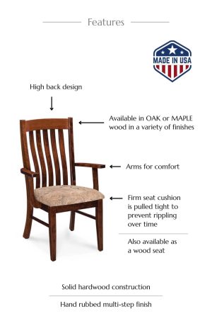 Features of this chair
