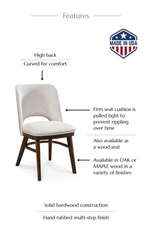Features of this bar stool