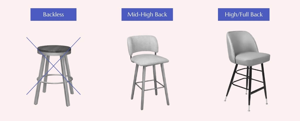 Comparison of Bar Stools