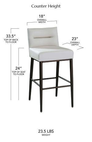 Counter Height Dimensions