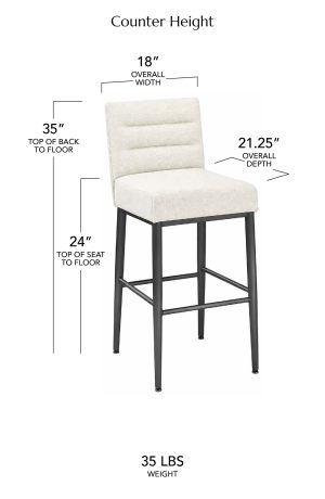 Counter Height Dimensions