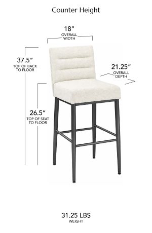 Counter Height Dimensions