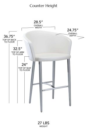 Counter Height Dimensions