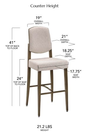 Counter Height Dimensions