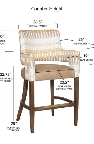 Dimensions for Counter Height