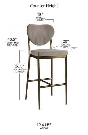 Counter Height Dimensions