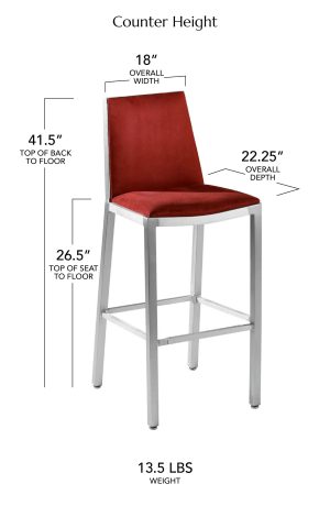 Counter Height Dimensions