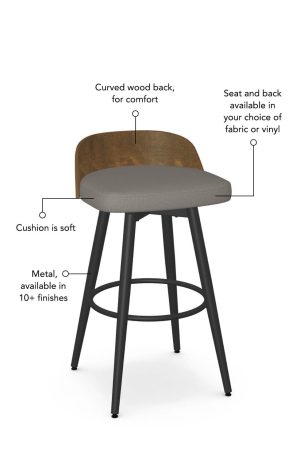 Features of the Frank bar stool