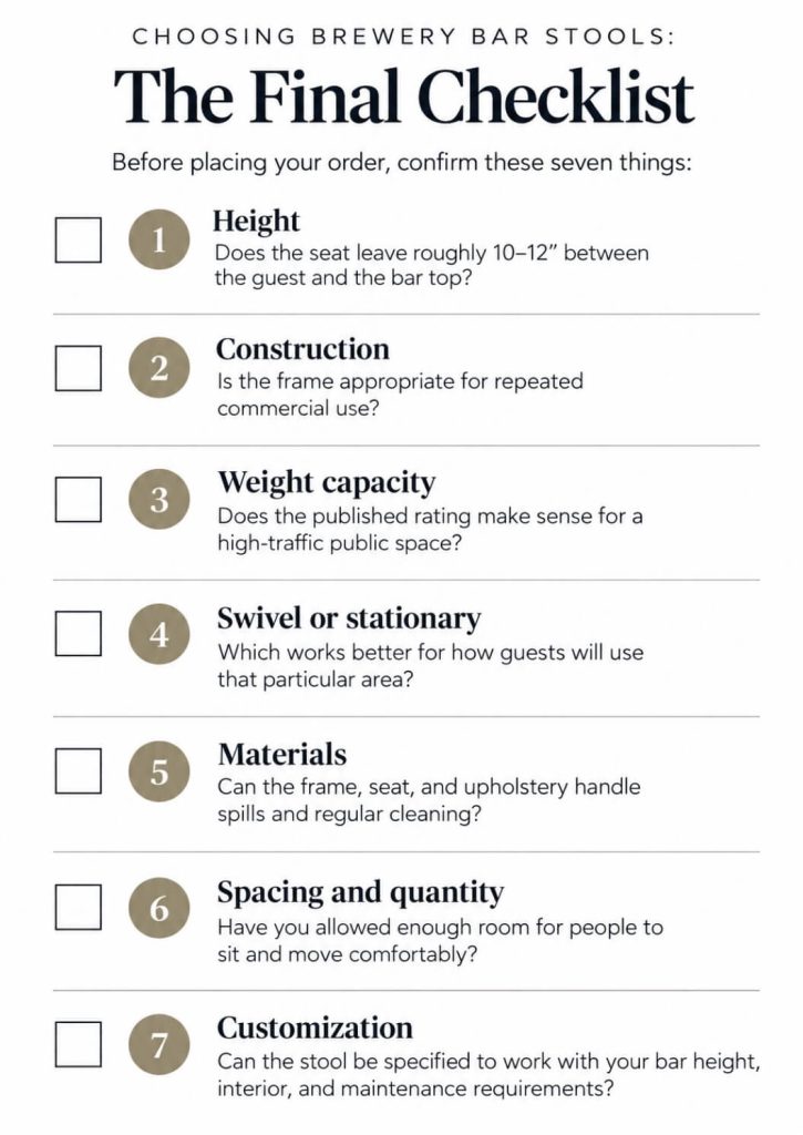 Brewery Bar Stool Checklist