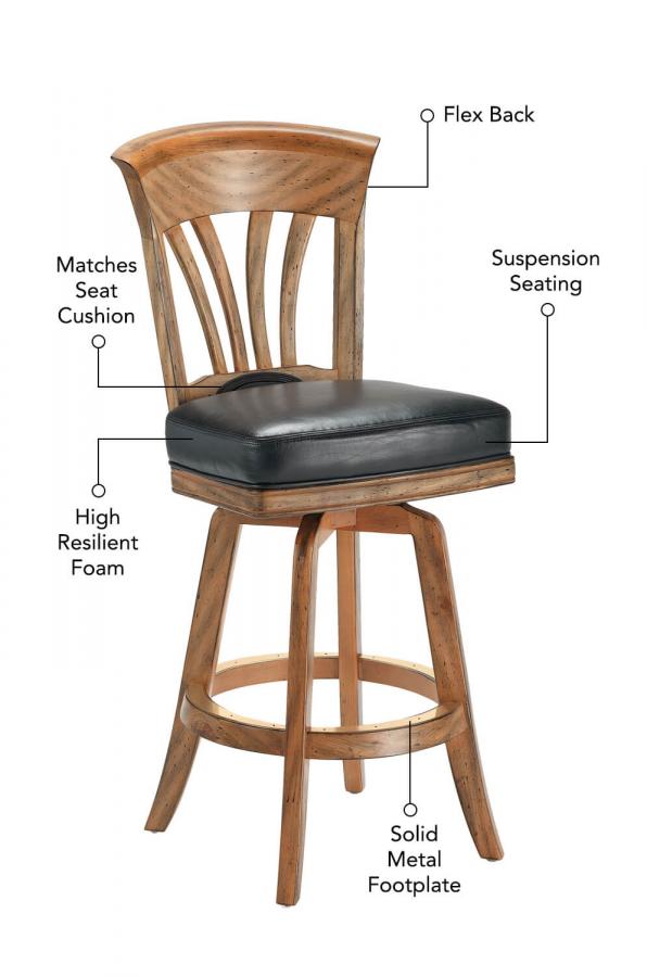 Darafeev's Nomad Upholstered Flexback Wood Barstool • Barstool Comforts