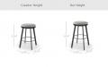 Trica's Ally Backless Bar Stool Dimensions for Counter Height and Bar Height