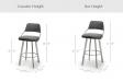 Trica's Wish Stool in Counter Height and Bar Heights