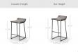 Trica's Zoey Stool in Counter Height and Bar Heights