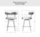 Amisco's Barbara Counter Height Dimensions