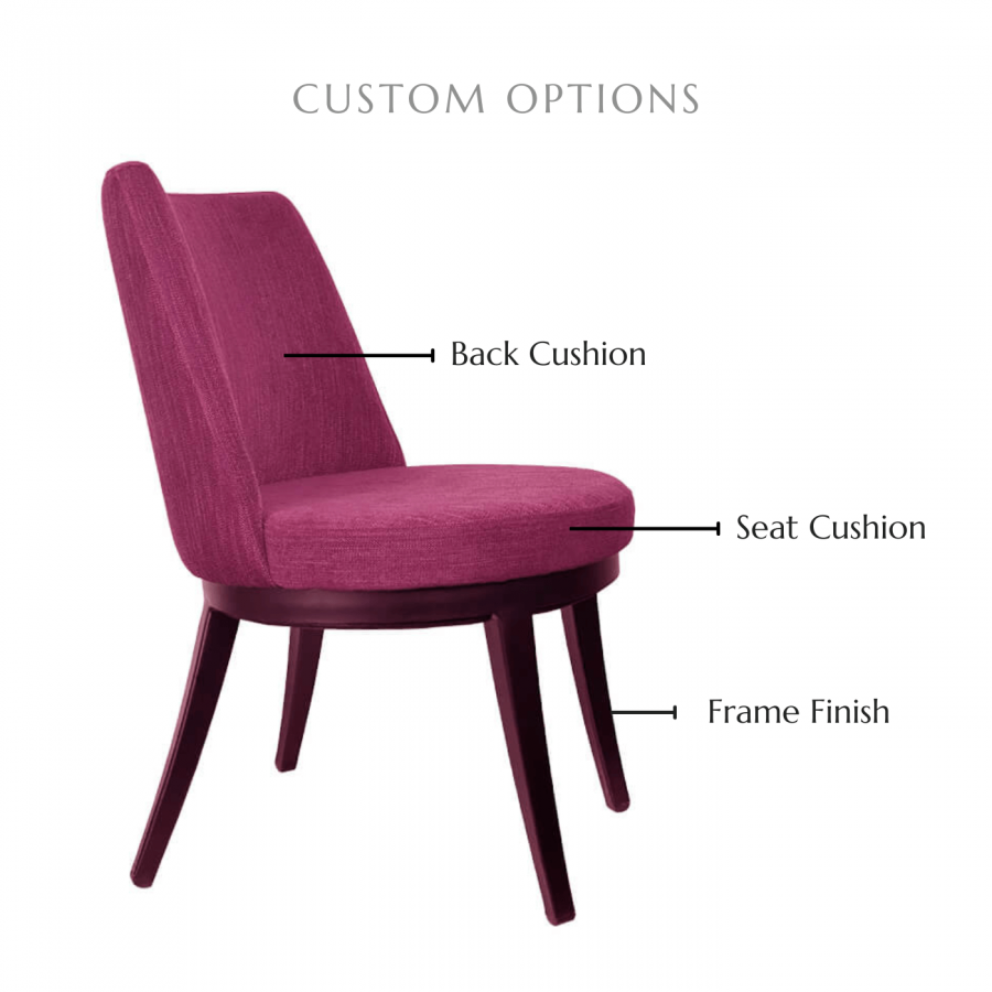 Buy Pulse Contract Grade Mid-Century Modern Dining Side Chair