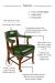 Dining Chair Features