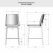 Amisco's Charlotte Dimensions for Counter Height